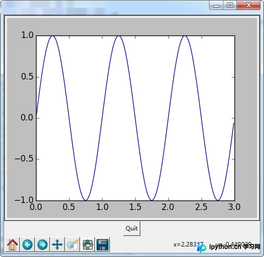 Python在tkinter中集成matplotlib绘图及交互控制实现