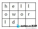 Python密码学：换位密码原理、加密与解密实现教程