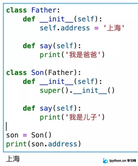 Python多继承中子类访问父类属性的机制解析