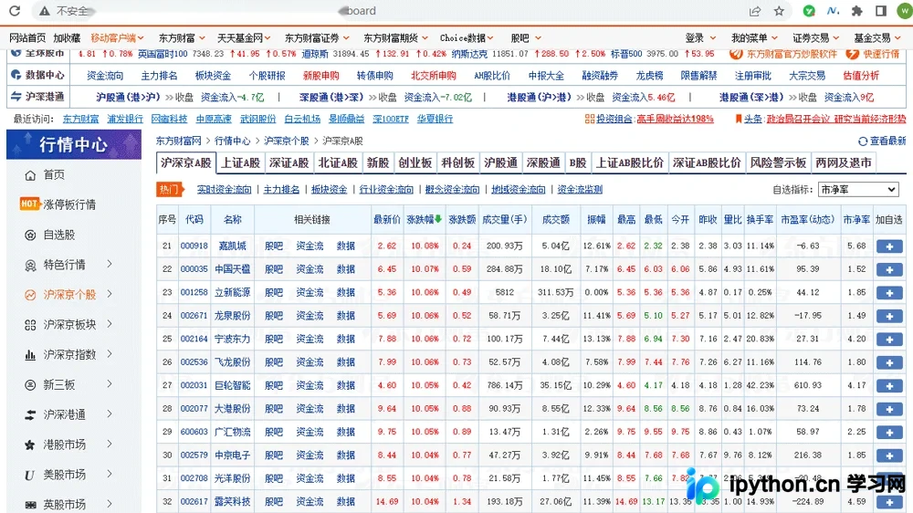 Python爬取东方财富股票实时数据详解:从Ajax请求到数据持久化