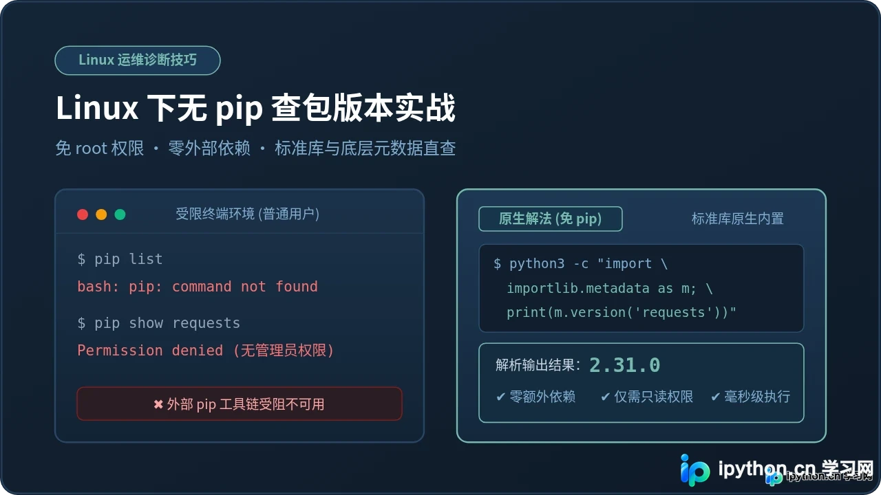 Linux下pip命令未找到或权限不足怎么查看Python包版本