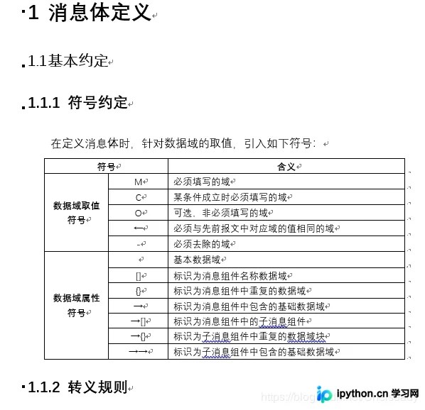 Python读取Word指定位置表格及数据提取实战