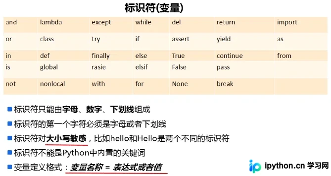 Python3.5基础教程:变量、运算符、控制流与数据结构详解