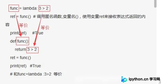 Python Lambda 匿名函数详解:语法、用法与实战示例