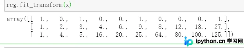 Python实现PolynomialFeatures多项式特征生成的原理与代码解析