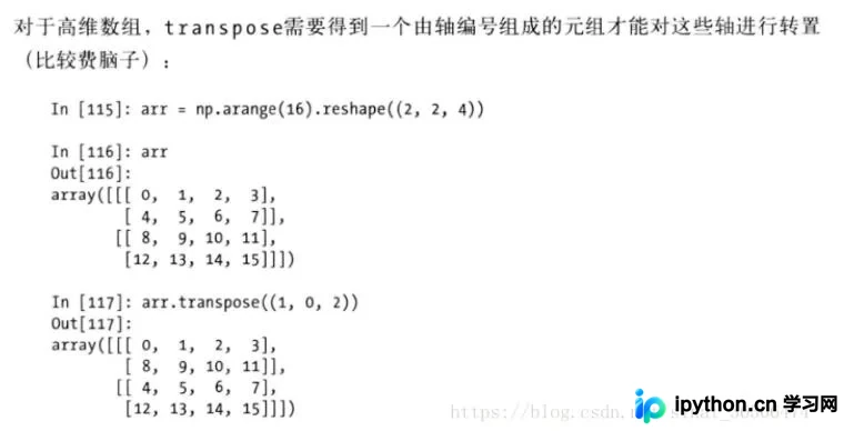 NumPy中transpose与swapaxes轴交换操作详解