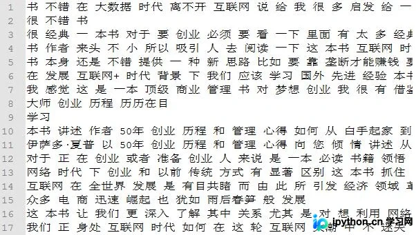Python Gensim Word2Vec 中文语料处理实战：从分词到模型训练