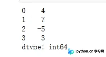 pandas基础：Series与DataFrame及numpy二进制文件读写