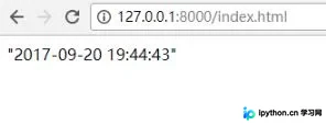Django中QuerySet对象的JSON序列化解决方案