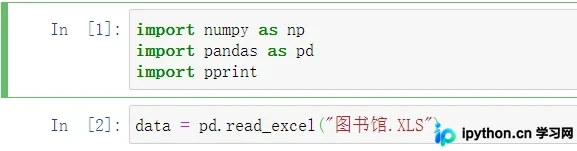Jupyter Notebook 自定义字体与大小设置指南