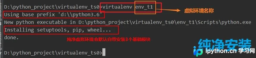 Python虚拟环境virtualenv与依赖管理pipreqs实战指南