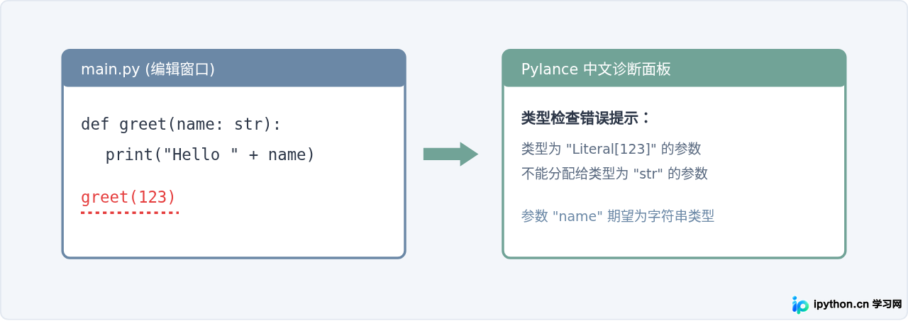 VS Code怎么设置Python开发环境为中文界面