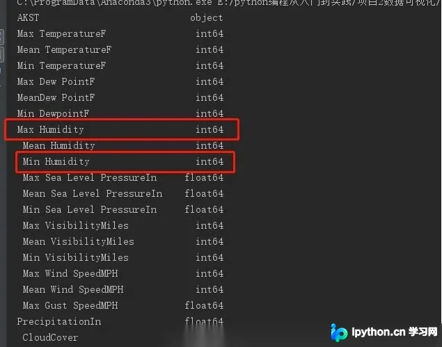 pandas 中 df.astype 类型转换报错及正确用法