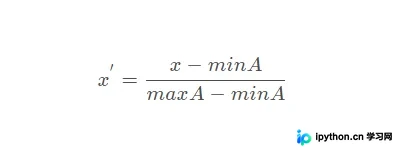 Python实现数据归一化:Min-Max、Z-score与小数定标详解