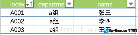 Python3批量移动指定文件到指定文件夹方法示例