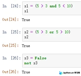 Python 33个关键字详解与实战示例