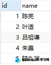 Django ORM 连表查询与反向操作实战指南