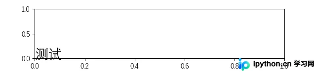 Python Matplotlib调用本地字体解决中文乱码指南