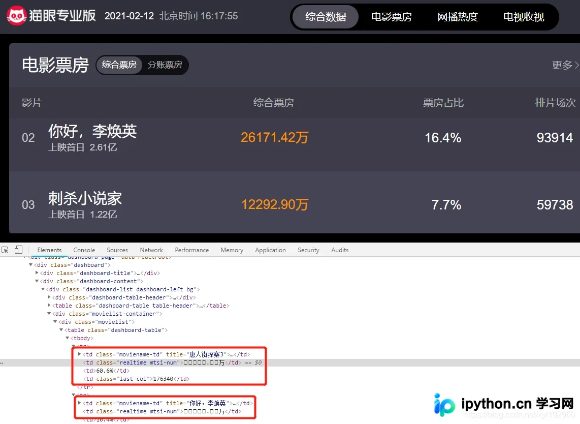 Python爬虫实战：2021猫眼票房字体加密反爬策略解析