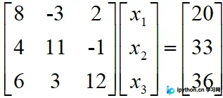 Python实现迭代法求解线性方程组的完整流程