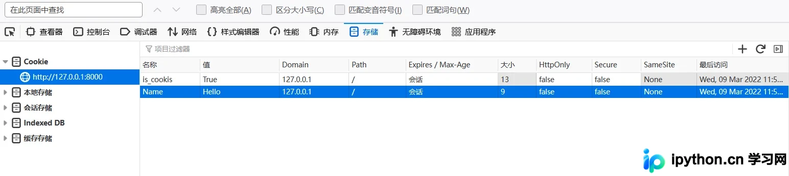 Django框架中Cookie与Session的原理、配置及操作方法详解