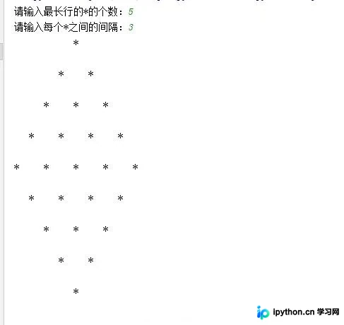 Python使用while循环实现实心与空心菱形输出详解