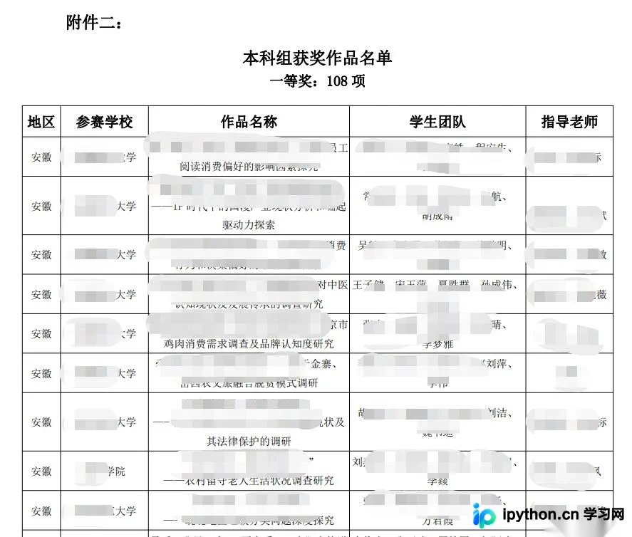 Python提取PDF表格数据实战:pdfplumber库使用指南
