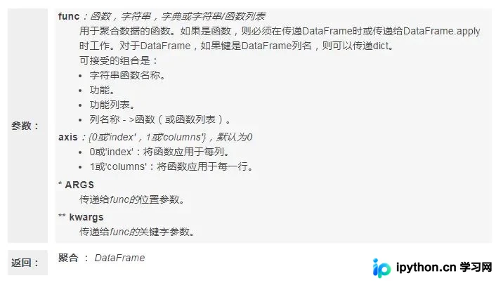 pandas中聚合函数agg的具体用法