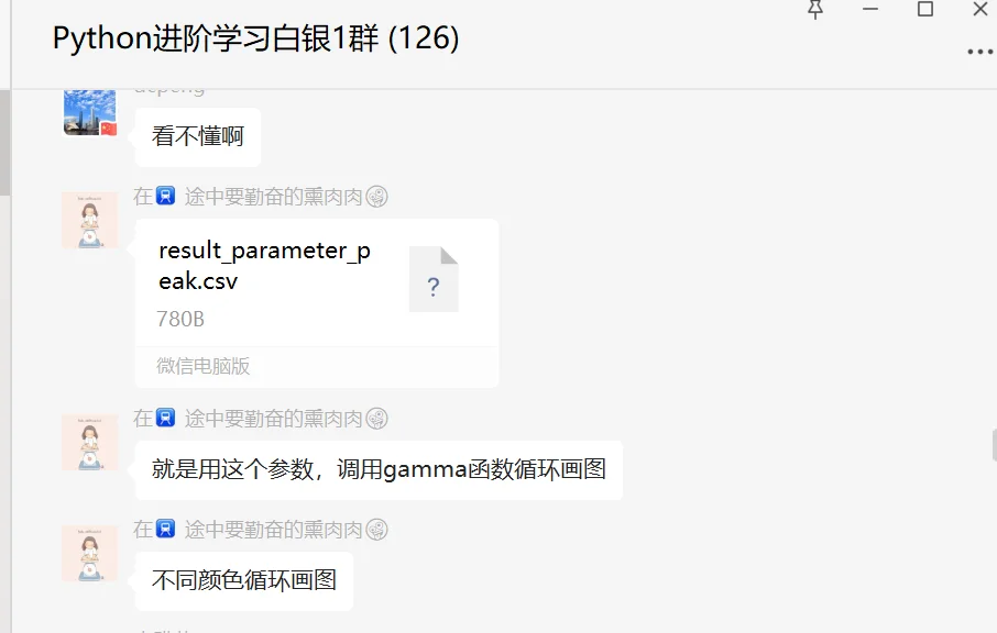 Python+matplotlib实现循环作图的方法详解