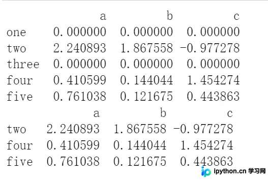 Python数据分析：删除DataFrame中值为0的行多种方法详解