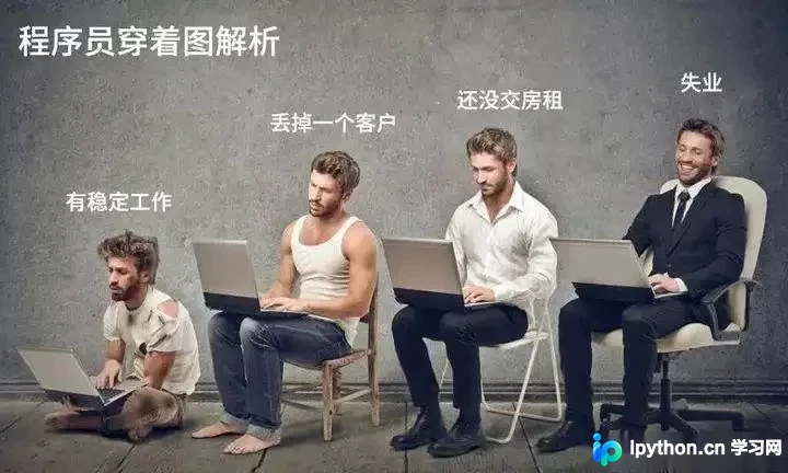 Python使用Pillow库进行图像压缩与处理实战