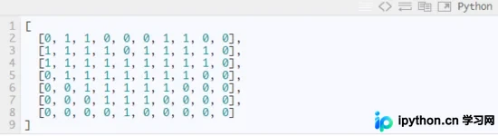 利用 Python 脚本自定义 GitHub 贡献面板图案