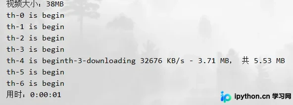Python实现多线程视频下载：原理与代码解析