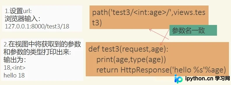 Django零基础入门之路由path和re_path详解