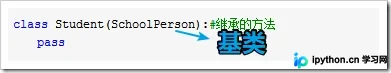 Python面向对象程序设计之继承、多态原理与用法详解