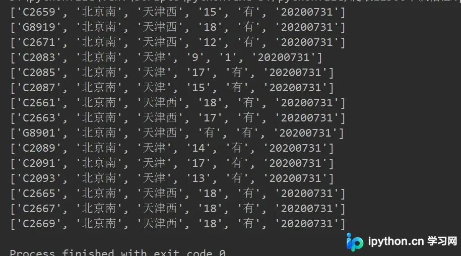 Python实现12306车次信息抓取与解析