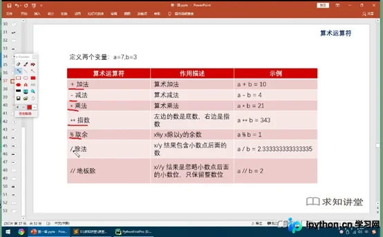 Python基础教程:全面解析基本运算符