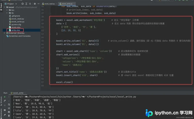 Python使用xlsxwriter在Excel中插入图表详解