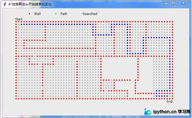Python3 A*寻路算法完整实现与可视化演示