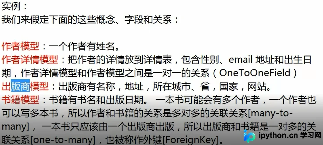 Django 模型类(models.py)定义详解：字段、选项与Meta配置