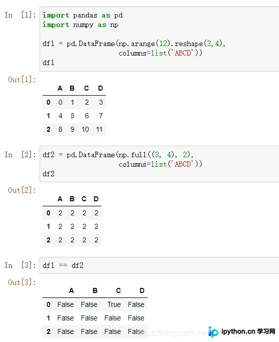 Python数据分析之pandas比较操作