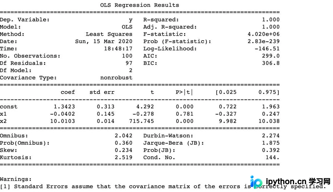 Python统计建模实战：Statsmodels线性回归与时间序列分析