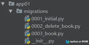 Django连接MySQL数据库及建表操作详解