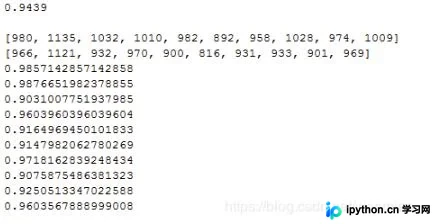 基于Python神经网络的手写数字识别实战与代码解析