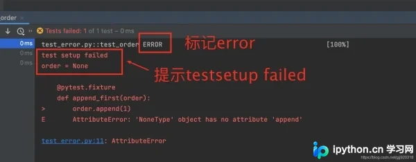 pytest fixture API 详解：作用域、参数化与错误处理机制