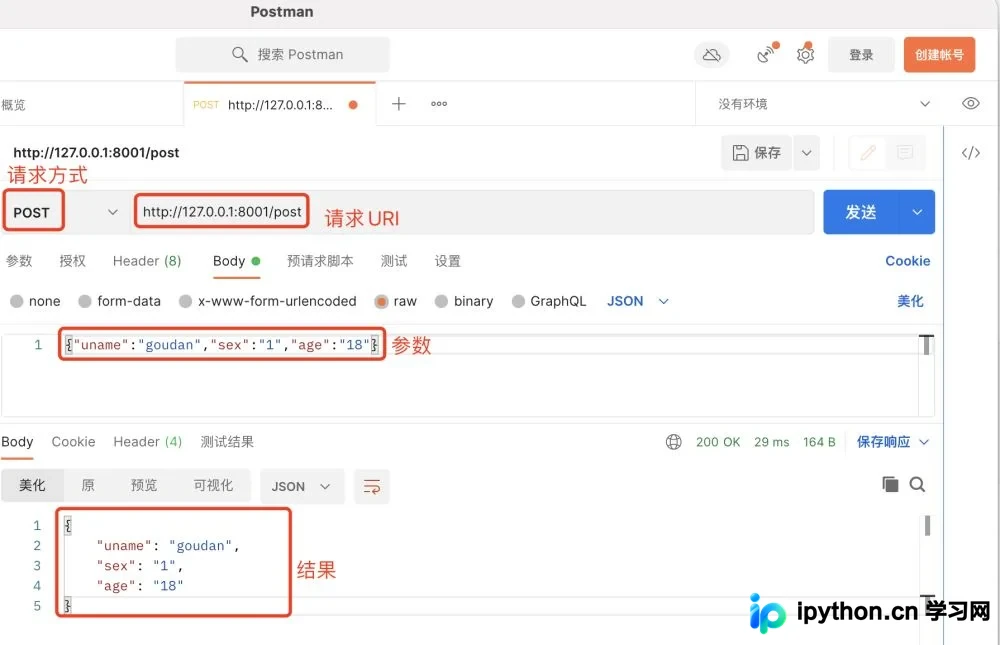 Python FastAPI 多参数传递详解:路径、GET与POST