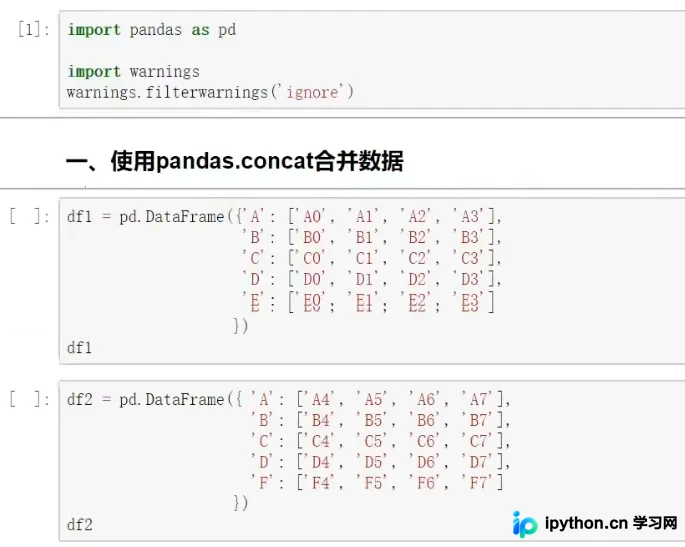 Python Pandas concat与append合并数据指南
