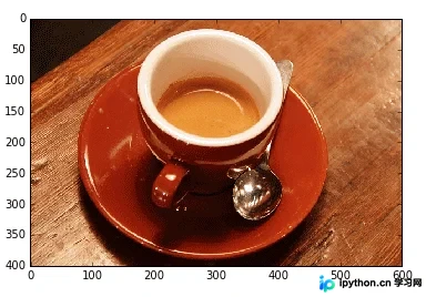 Python skimage 批量图像处理：ImageCollection 与 concatenate_images 详解