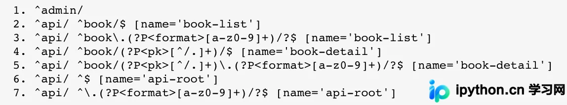 Django REST framework 内置路由配置方法