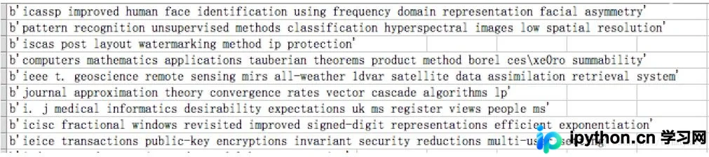 Python实现字符串列表写入Excel与TXT文件的方法